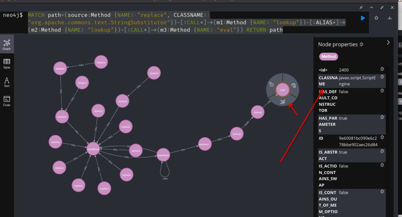 tabby_jar-analyzer_commons-text